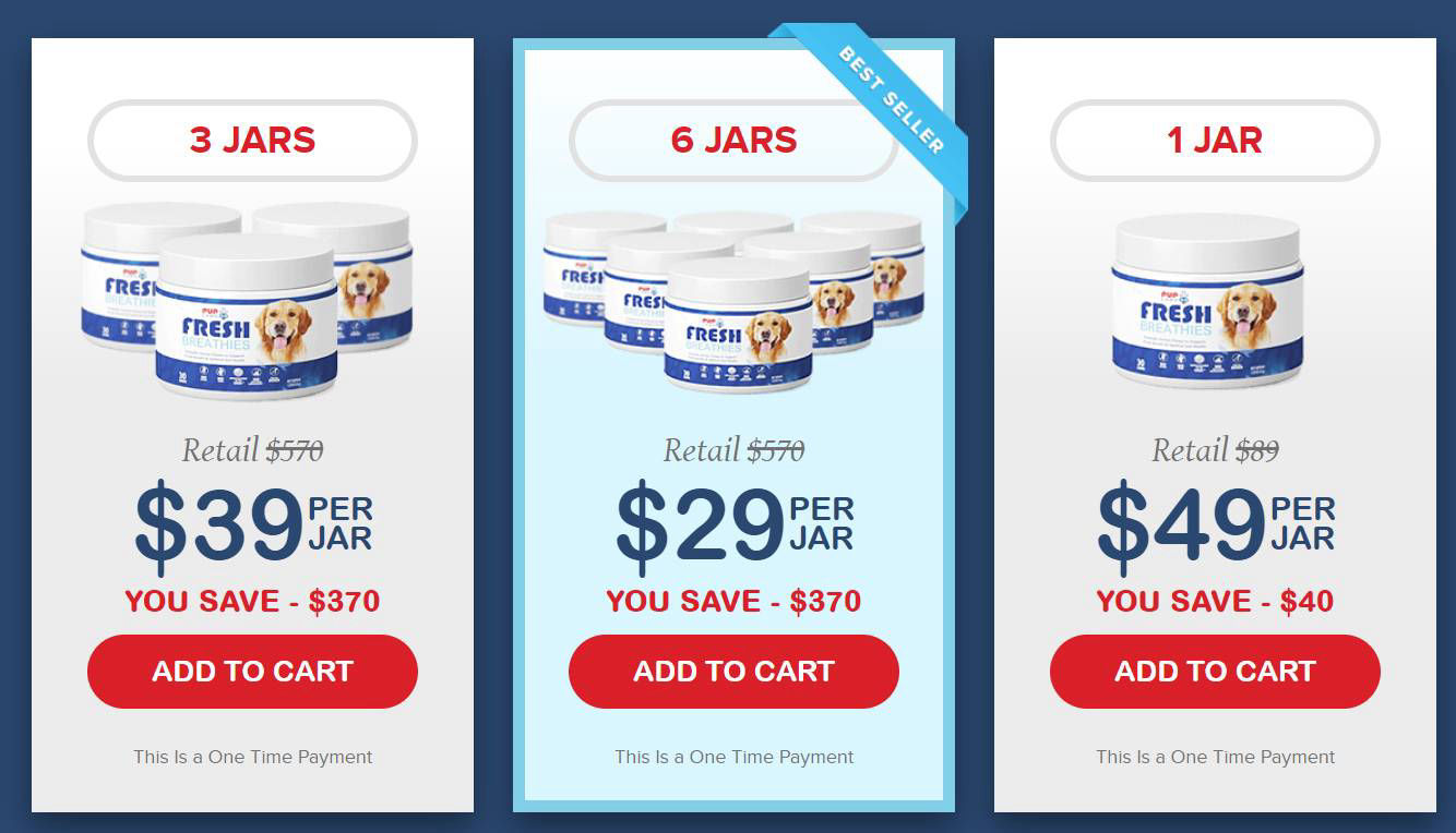 Fresh Breathies best pricing